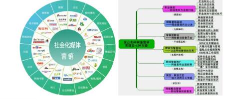 æ²³æ± SEOå¬å¸æ³¨éç½ç»è¥éä¸­çä¼ä¸å®ä½