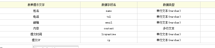 ç»æ¢¦èªå®ä¹è¡¨åJSæ¹å¼æ·»å çè¨æ¶é´åæäº¤IP