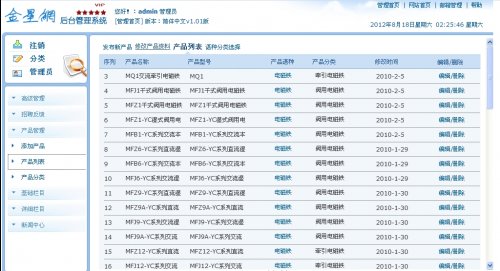 éå®çµæ°åä¼ä¸ç½ç«æºç ï¼ä¸­è±åè¯­çï¼